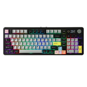 EPOMAKER TH99 PRO Manual