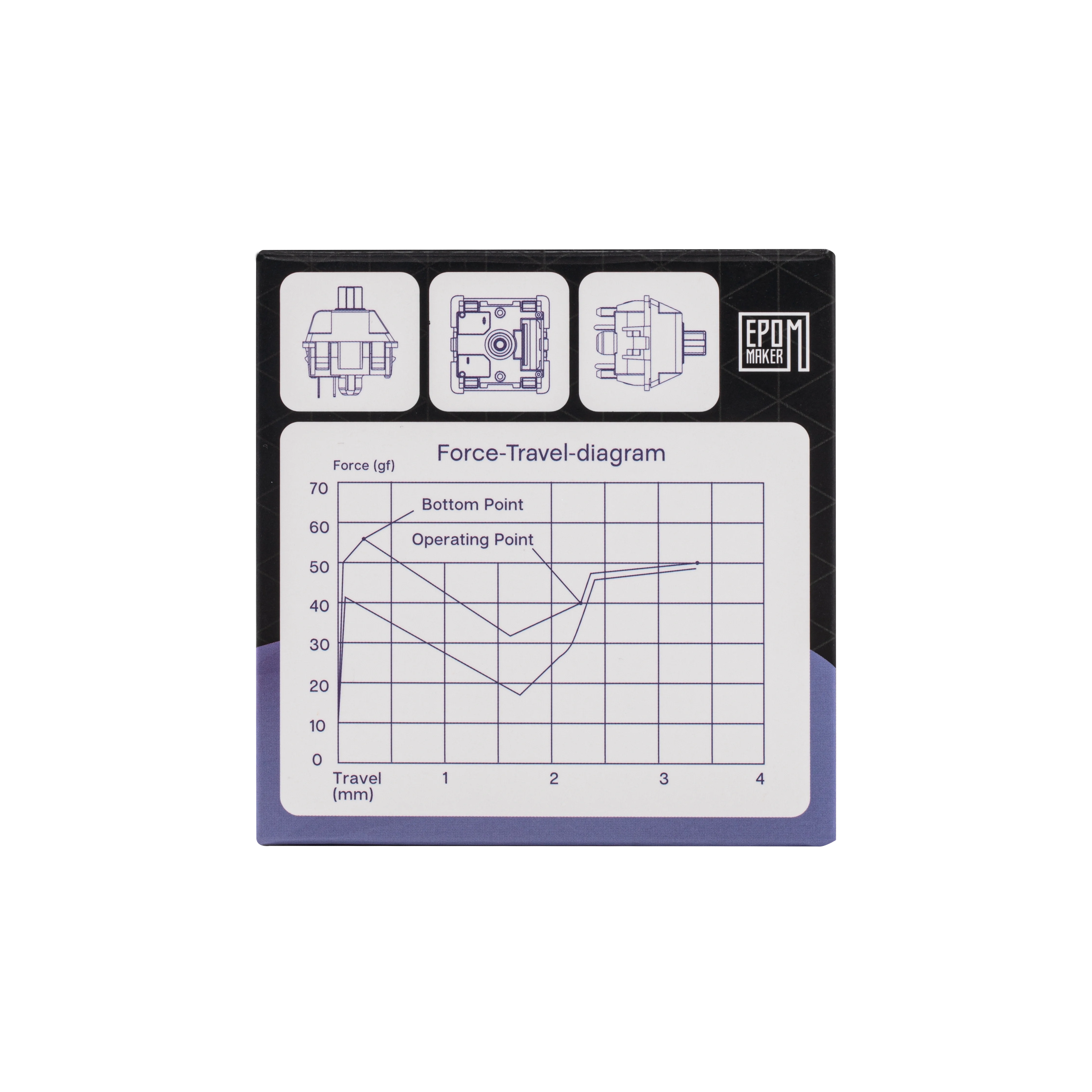 EPOMAKER Lilac Silent Tactile Switch Set