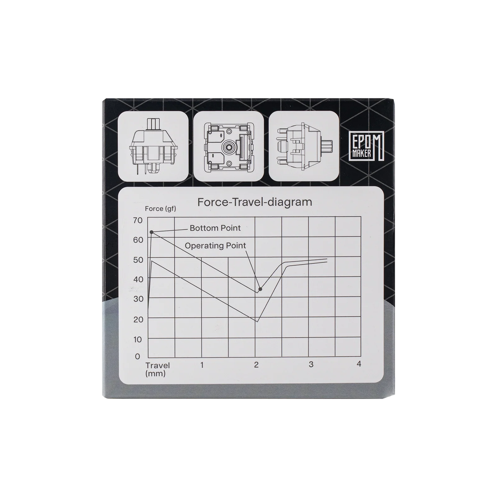EPOMAKER Stomp Tactile Switch Set