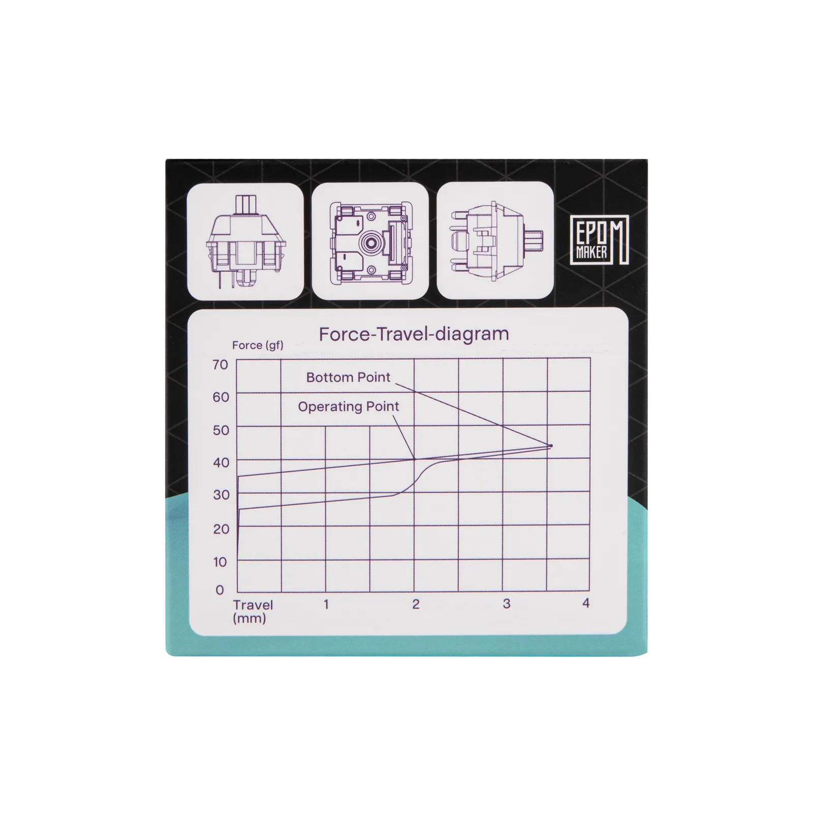 EPOMAKER Whisper Linear Switch Set