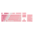 Epomaker DuoChrome Keycaps Set