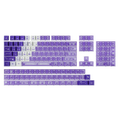 Epomaker DuoChrome Keycaps Set