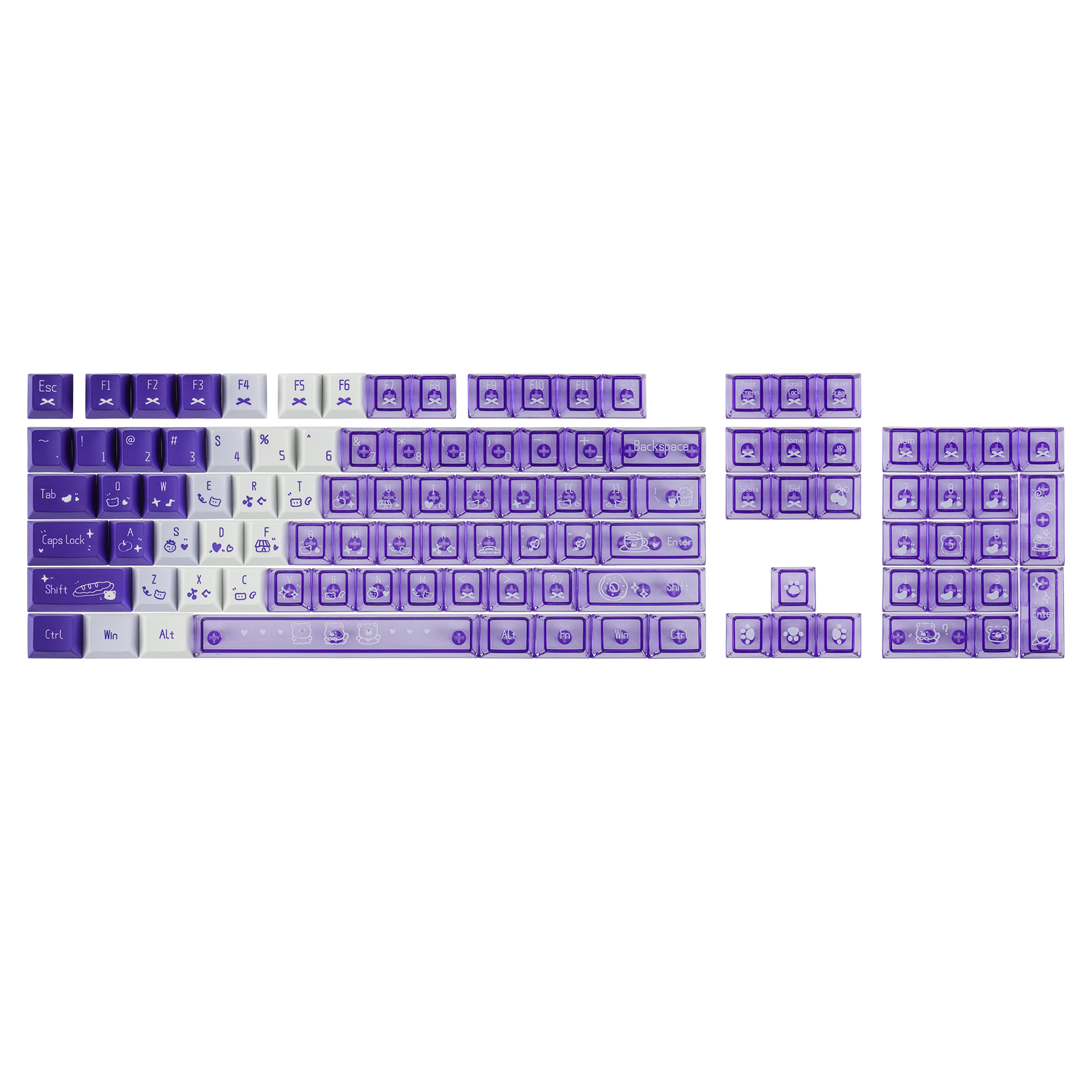 Epomaker DuoChrome Keycaps Set